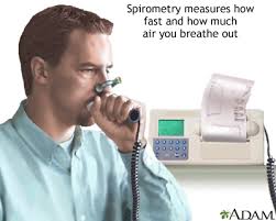 اسپیرومتری (تست تنفس)